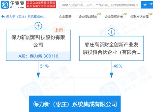 保力新參股成立系統(tǒng)集成新公司，持股51%布局信息系統(tǒng)集成服務(wù)